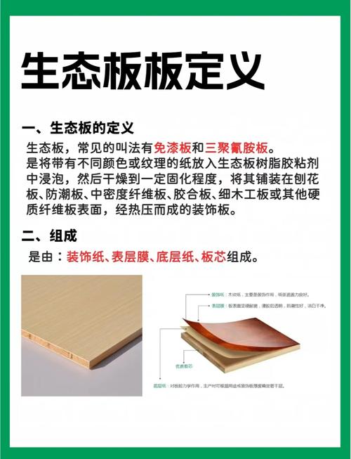 生态板的秘密:你了解多少?