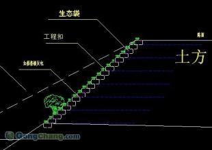 供应五星生态袋通过ISO14001环境管理体系认证生态袋规格_安全防护_世界工厂网中国产品信息库